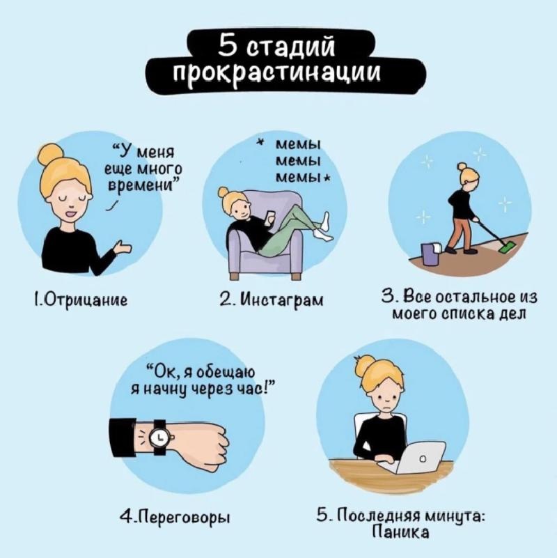 Я собиралась написать эту статью еще на прошлой неделе...