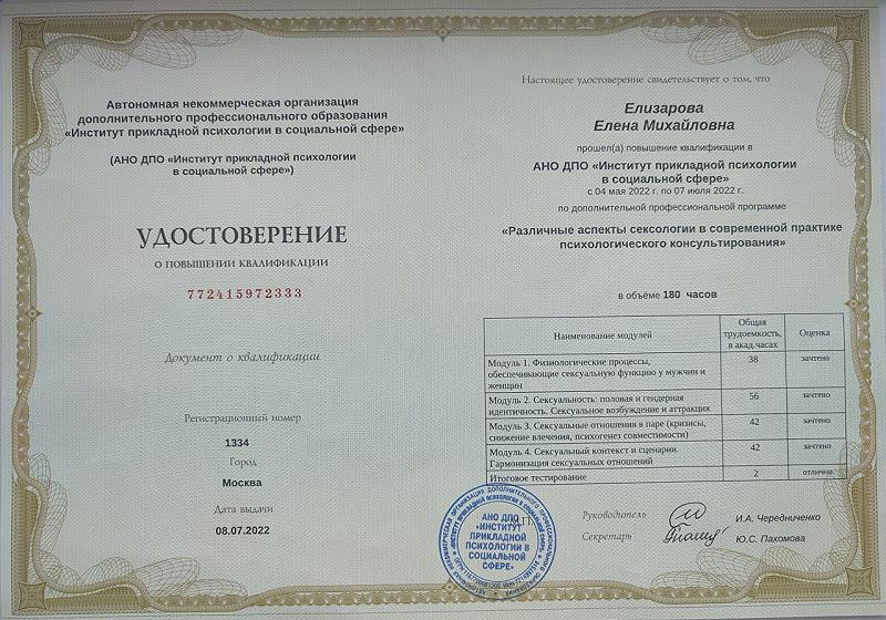 Изображение для Различные аспекты сексологии в современной практике психологического консультирования