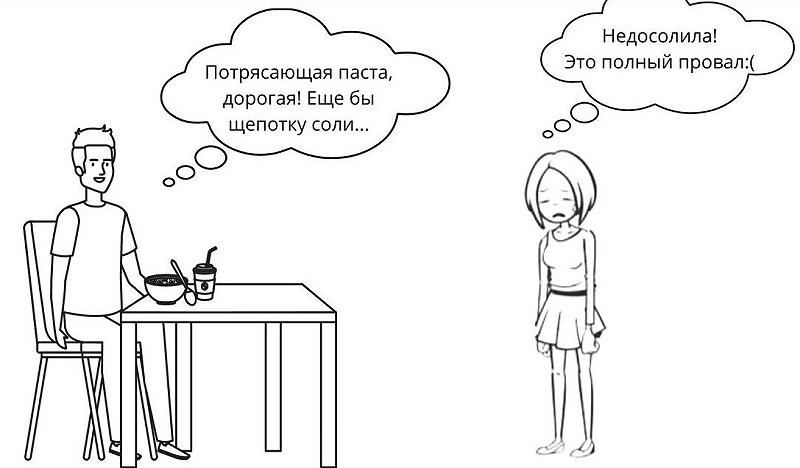 Черно-белое мышление — это мышление категориями «всё или ничего».